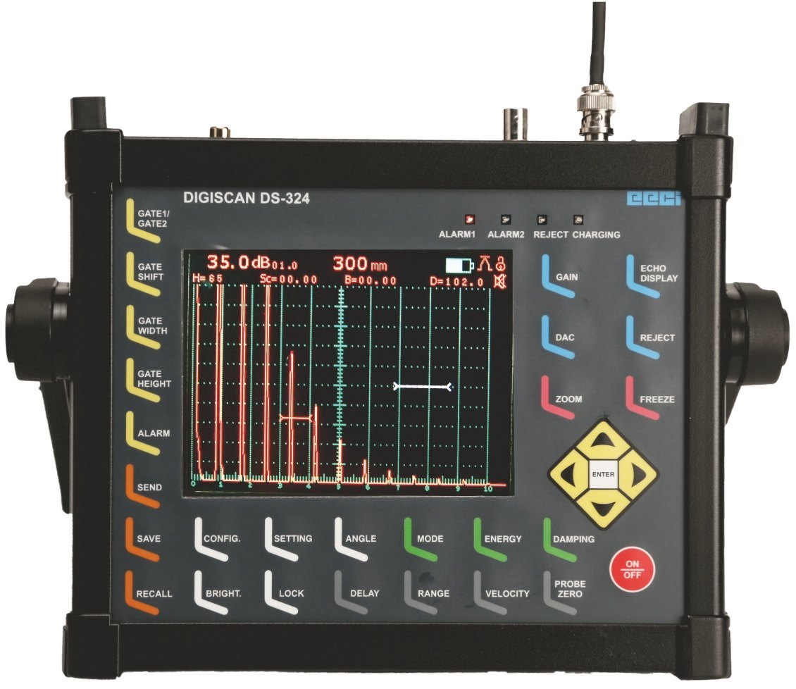 DFT MACHINE